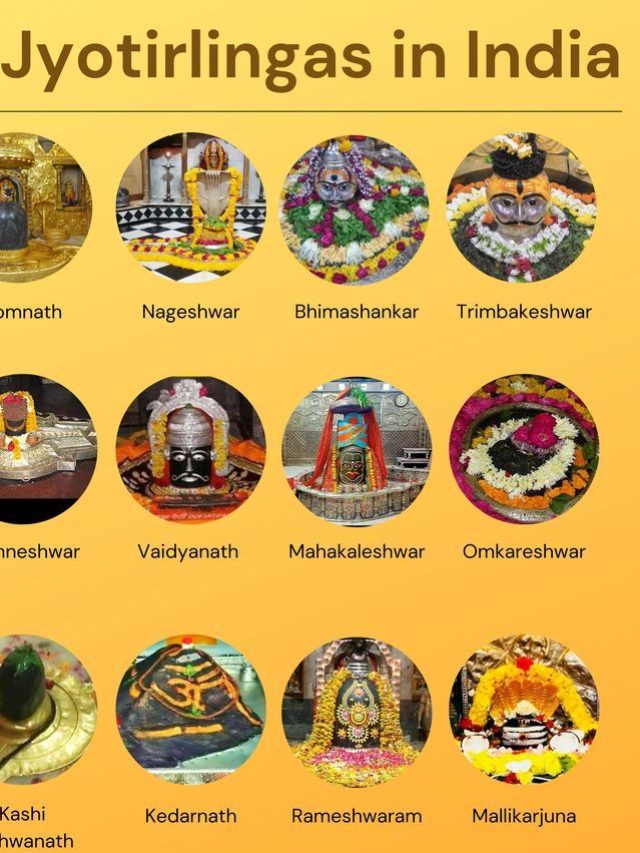 Name of 12 Jyotirlinga with  Photos