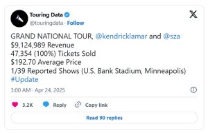 First Rapper to Do It – Kendrick Lamar Earns $9M in One Show on ‘Grand National Tour’