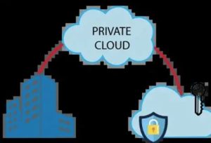 The Real Reason Synology Is Betting Big on India’s Private Cloud Future