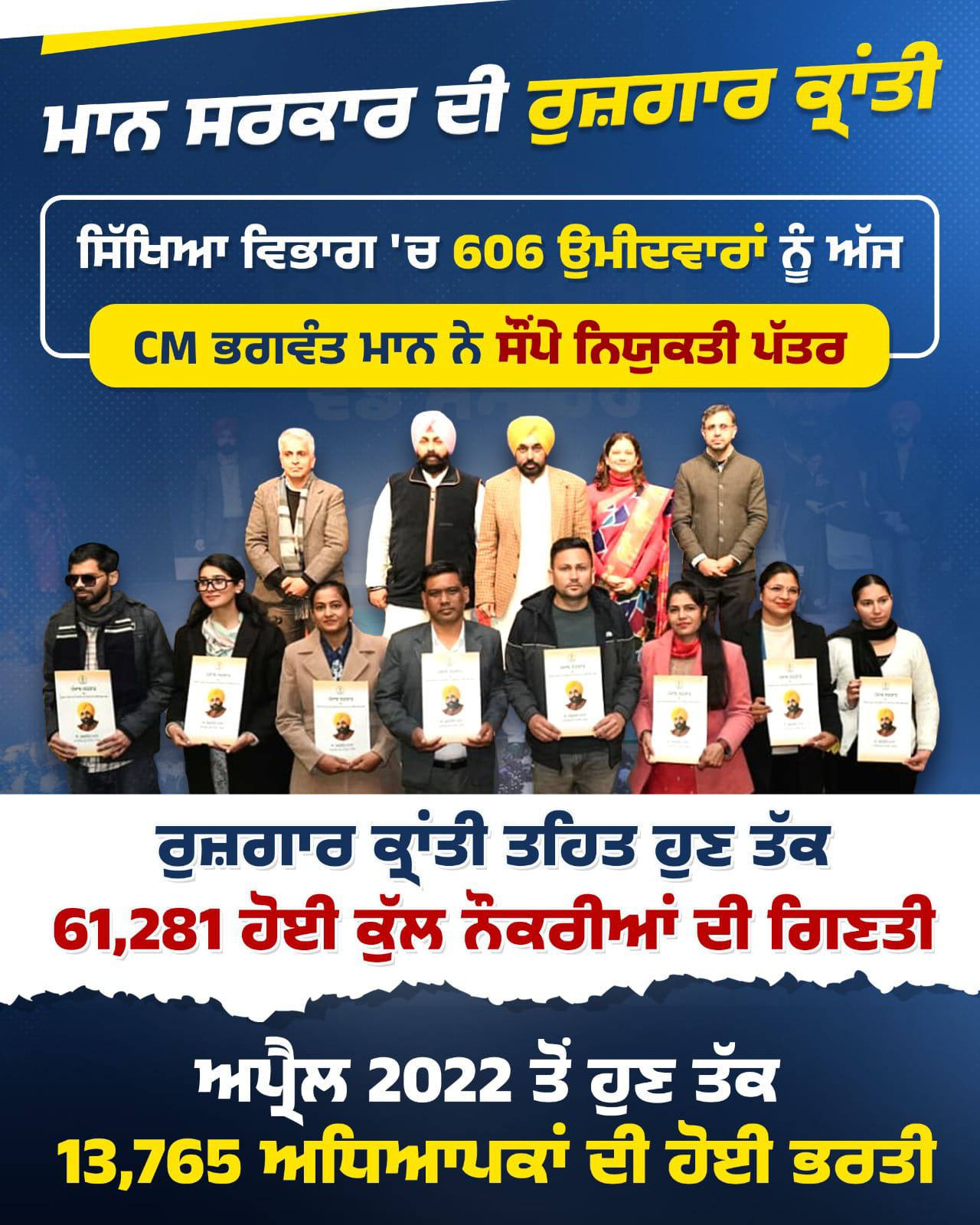 Punjab Government Creates 61,000+ Jobs for Youth in Four Years Under CM Bhagwant Singh Mann